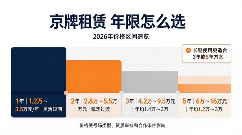 2026年小牛京牌客户签约现场